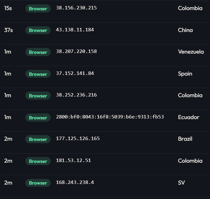 SingularityRes's tweet photo. Today I learned that Chinese LLM companies are rutherlessly scrapping my website using residential IP address

I was happy that my website was gaining traction but turns out it was all a method to bypass cloudflares anti scrapping policies https://t.co/P3TGZlEGBK