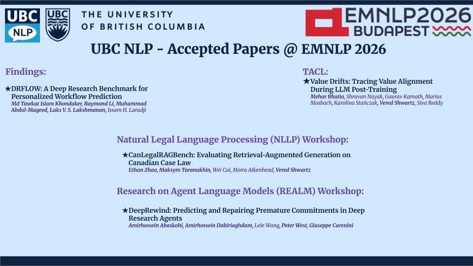 UBC_NLP's tweet photo. We’re thrilled to share the list of excellent papers from our lab, which will be presented at EMNLP2026 in Budapest. Come talk to us at the conference, and see you soon. https://t.co/1m7YSAGbLg
