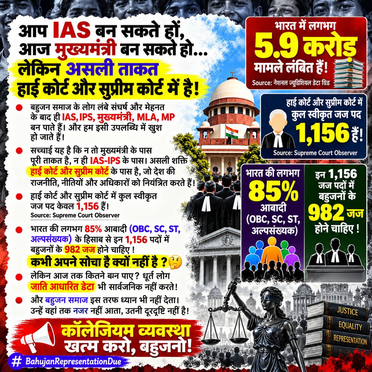 AnishKumarBihar's tweet photo. @AkhandP40296821 @DrLaxman_Yadav इसीलिए 100% आरक्षण 100% लोगों के लिए चाहिए ! जनरल सीट मनुवादी अधिकार समझ रखा !

संविधान में 50% की  सीमा या कॉलेजियम व्यवस्था का  उल्लेख नहीं है! 

सवाल है: न्यायपालिका में सामाजिक प्रतिनिधित्व सुनिश्चित करने के लिए पारदर्शी व्यवस्था कब बनेगी?

#BahujanReprsentationDue https://t.co/jGCyrbP6kt