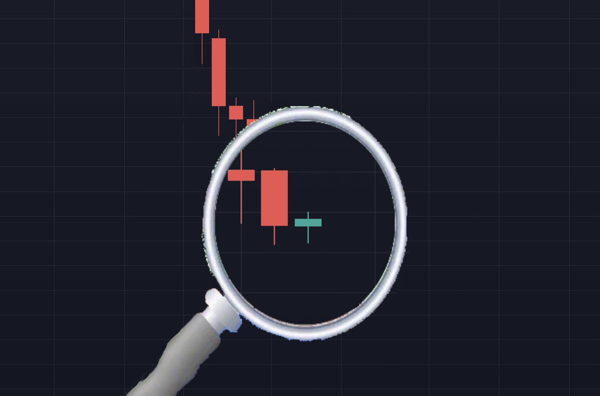 Wild_Randomness's tweet photo. Another +35% two day move off another shot of hopium from your idol

Fully retraced https://t.co/N40EEa0GPJ