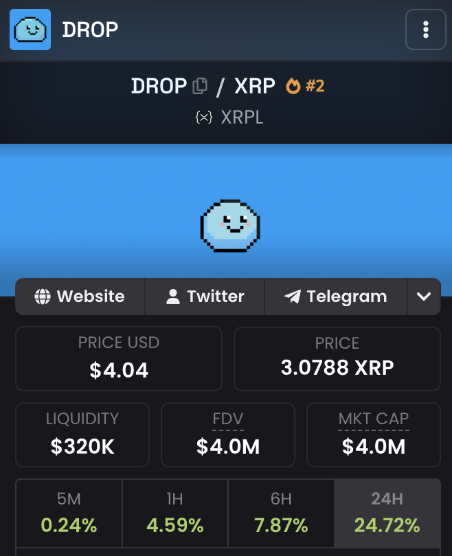 Bird_XRPL's tweet photo. My XRP meme coin just hit $4,000,000 MC.

Bird is a very happy Bird 😊

drop-2:native https://t.co/7Ja83iq98q