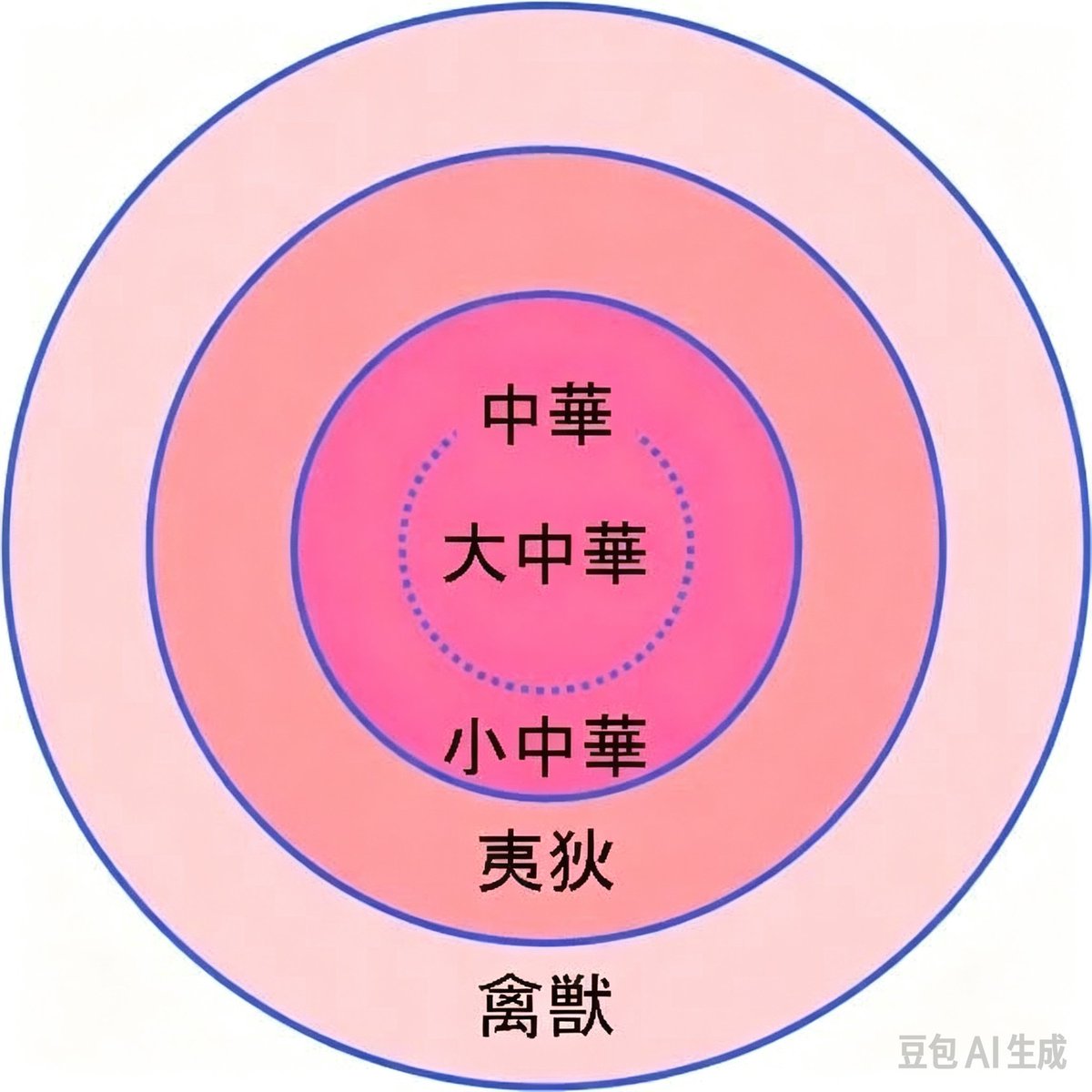 nbh3935's tweet photo. @qinanqina @LjshYso93480 倭奴和南朝鲜棒子这两个蛮夷虽然比中国人智商低，但是得益于靠近中国，在盗取了一些中国文化后逐渐有了一定的智商。虽然它们整体智商还是很低，但是却比人类中智力水平最低的土耳其人高多了。如果和土耳其人相比，倭奴和南朝鲜棒子绝对算是优秀种族，不过和中国人相比的话，还是太低了。它们属于小中华 https://t.co/HqxAtDNVpB
