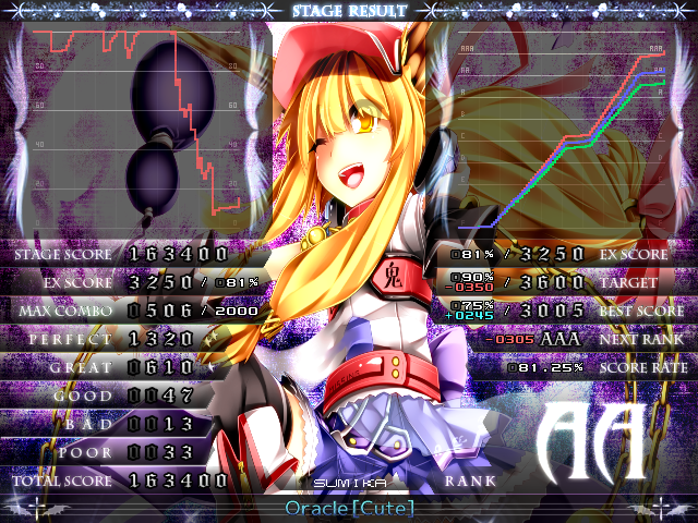 danildanilov231's tweet photo. sl1 AAA gg やった！
sl5 HC
sl11 https://t.co/plZLTPQOpE