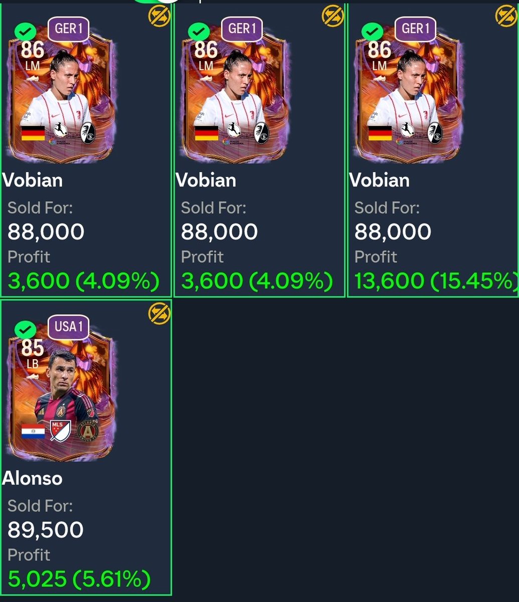 TradeMaster91's tweet photo. Story of today's trade 💀

Went for a quick lunch and checked the content drop. Saw that the new objective required Scream cards.

- Bought 4 cards for 70–80k each.
- Waited 10 minutes, prices went up slightly.
- Sold them for 88–89k each.
- Went back to work happy with my quick profit.

Just checked the market again...

Scream cards are now 180k+ EACH. 📈

WTF??? 😭