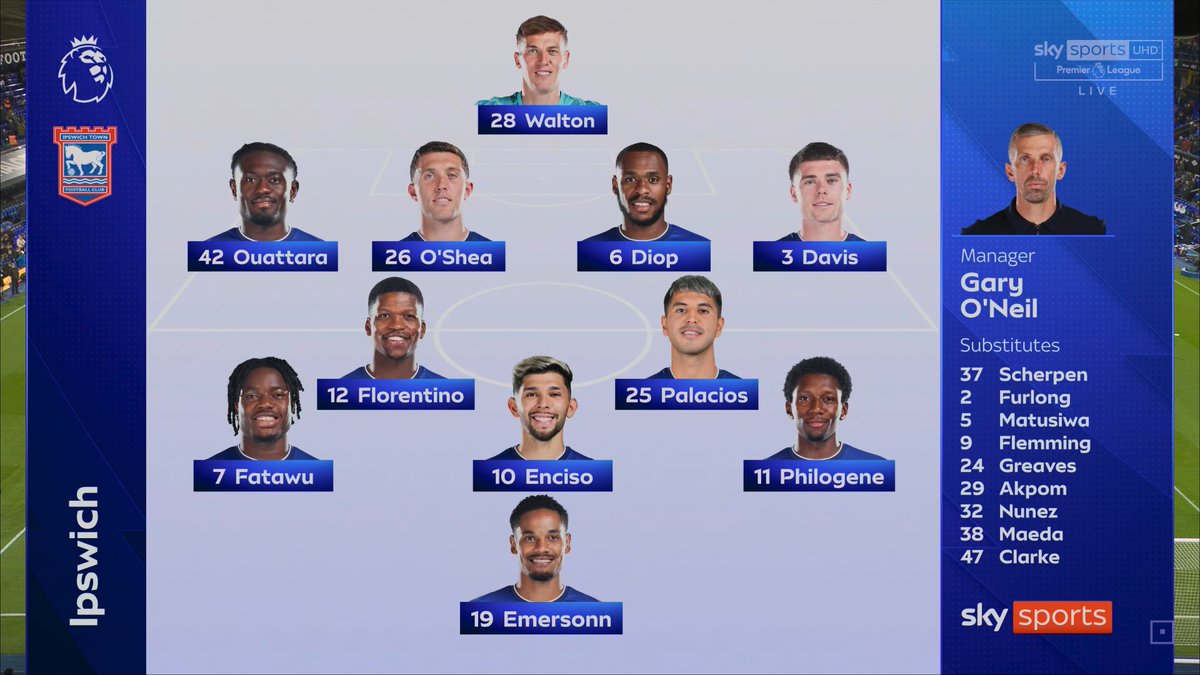 iBxCa's tweet photo. SKY SPORTS PL - UHD
#IPSNOT - #FNF https://t.co/0wYFDc4jKn