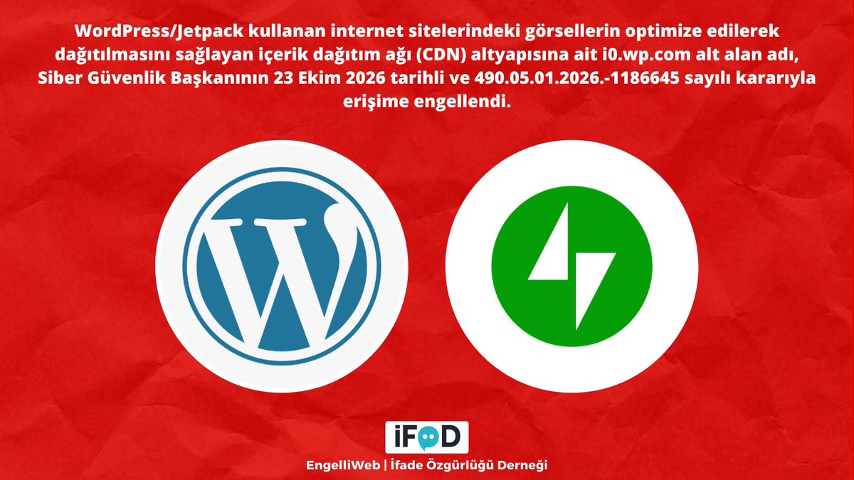 engelliweb's tweet photo. WordPress/Jetpack kullanan sitelerdeki görsellerin optimize edilerek dağıtılmasını sağlayan içerik dağıtım ağı (CDN) altyapısına ait i0.wp.​com alt alan adı, Siber Güvenlik Başkanının 23 Ekim 2026 tarihli ve 490.05.01.2026.-1186645 sayılı kararıyla erişime engellendi. https://t.co/FX7CuoMP6R