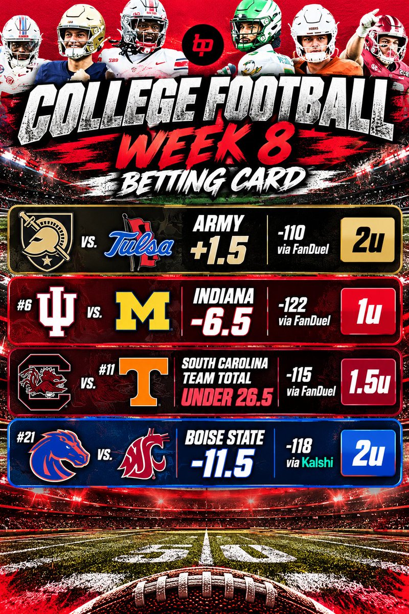 Between_SethFF's tweet photo. College Football Week 8 🍂

What's on your card?