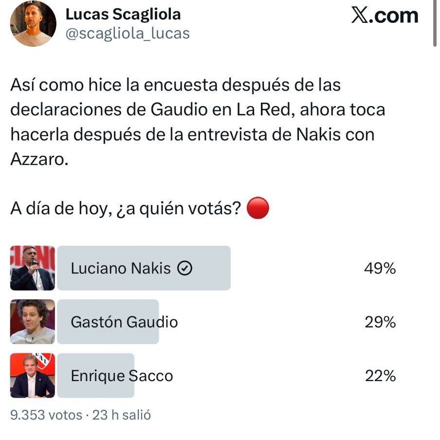 BenitezLucas7L's tweet photo. @maximacaya96 Estás son actuales. Sigan inventando un posicionamiento que no existe. https://t.co/J6cChjCp11