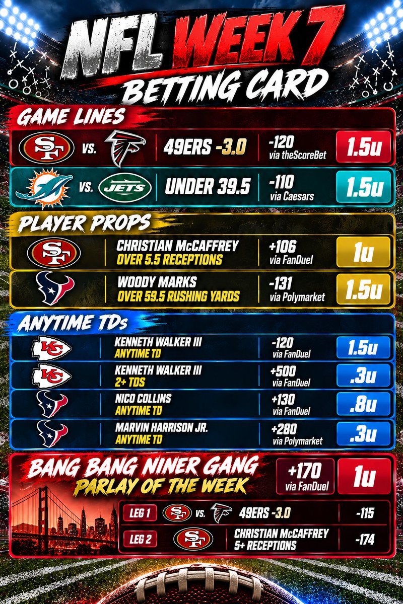 Between_SethFF's tweet photo. Happy Sunday! 🌅

I'll break down my betting card &amp; the entire NFL slate on the @BettingPros YouTube channel at 12 p.m. ET. 

https://t.co/g1ab0FmuwN https://t.co/4oLBrcn8PA
