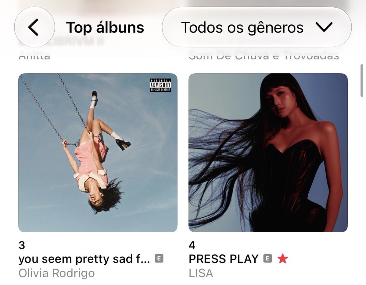 lalisabrasil's tweet photo. Apple Music Brazil 🇧🇷 — Top Albums All Genres Chart:

#4. (+2) PRESS PLAY *new peak*

Playlists: https://t.co/zSzjl4J9FH

PRESS PLAY OUT NOW 
#LISA_PRESSPLAY @wearelloud https://t.co/AFu5OA5Mbp