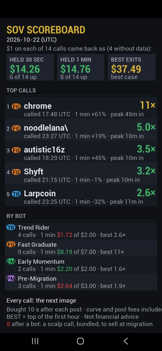 Cookonomics tweet picture