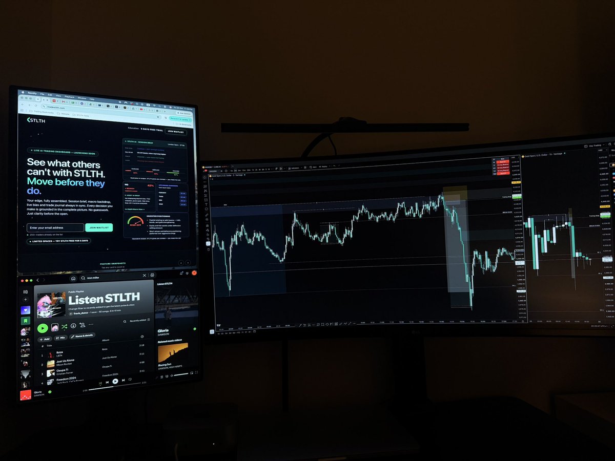 TravisDuncan_'s tweet photo. How we wrap up a +16R ✅ week! 

#DayTrading #Propfirm #XAUUSD #NQ https://t.co/iwlIymqnTf
