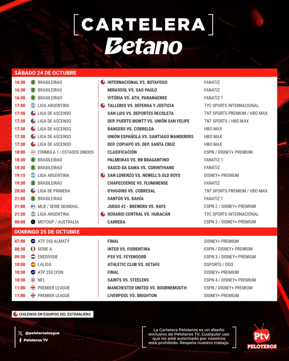 peloterosleague tweet picture