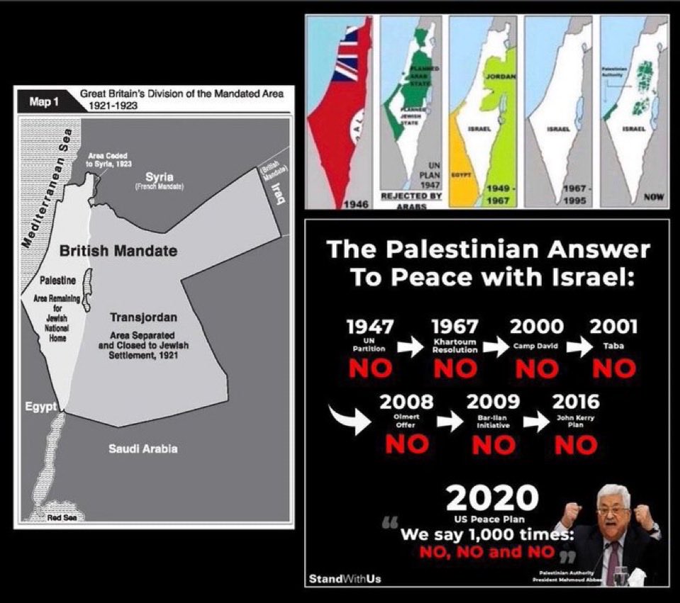 DaisyDu70121524's tweet photo. @ZackPolanski As far as I am aware Zionist want a home in their ancestral homeland ? 
What is wrong with that ? . In 1948 The UN split two states Palestine &amp; Isreal . The Arabs were not happy &amp; a war began . Isreal won . You enable racism &amp; you know it . https://t.co/T2VynouRew