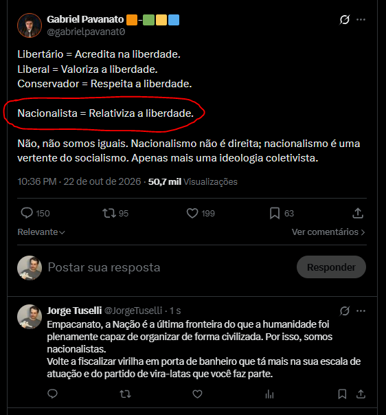 JorgeTuselli's tweet photo. Vou deixar salvo aqui para os nacionalistas tarados na grana do PL lembrarem de que se misturar com liberal foi um erro histórico. https://t.co/XwYgWS86Pe