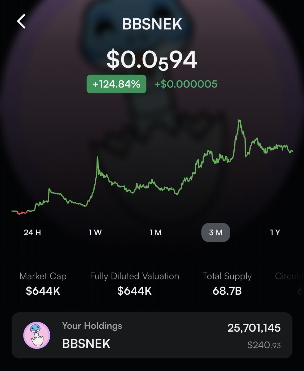 AdaBrooksie's tweet photo. @ClarissaYorke $BBSNEK WITH BTC MINING, 1% buybacks, profit share buybacks, perps profit buybacks, cock ownership. https://t.co/1u6mO5HDk9