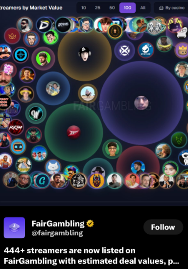 beantwitch's tweet photo. I may not have the biggest bank roll but
I am the most entertaining for damn sure mfa!
Only gamba streamer with provably fair giveaways,
instant same day payouts, best community,
and daily community hunts in discord!
Only on Code Bean! https://t.co/CjtF0xGi6U https://t.co/B1wnU9Aqzt