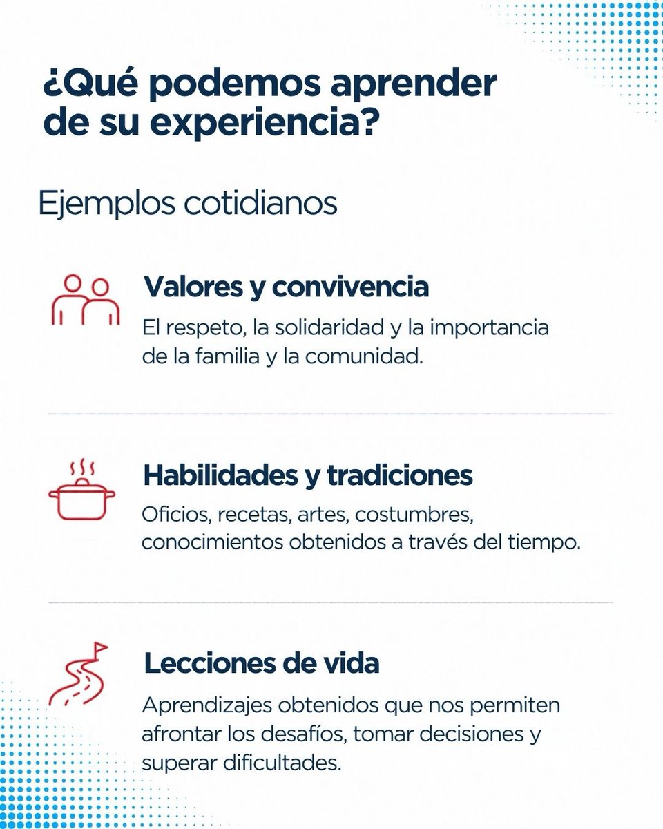 CONAPERD's tweet photo. La experiencia de las personas adultas mayores es una fuente de sabiduría que puede orientarnos y ayudarnos a superar desafíos.

Desde el CONAPE, promovemos el reconocimiento de sus conocimientos y valiosos aportes a las nuevas generaciones. https://t.co/oHTyxp2zIh
