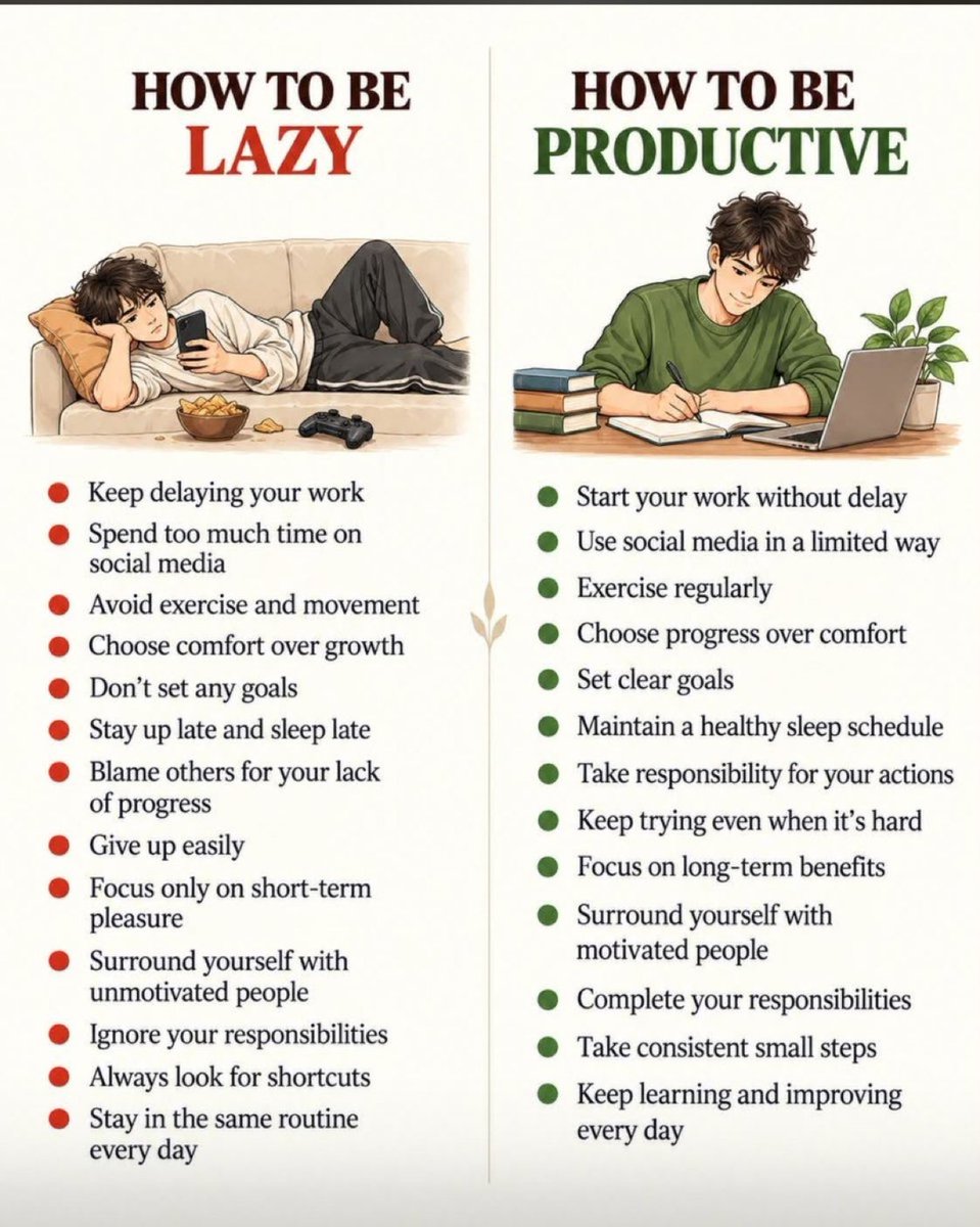 kanijfatemdtyz's tweet photo. How to be lazy 
   VS 
How to be productive https://t.co/5ytfQmEBCd