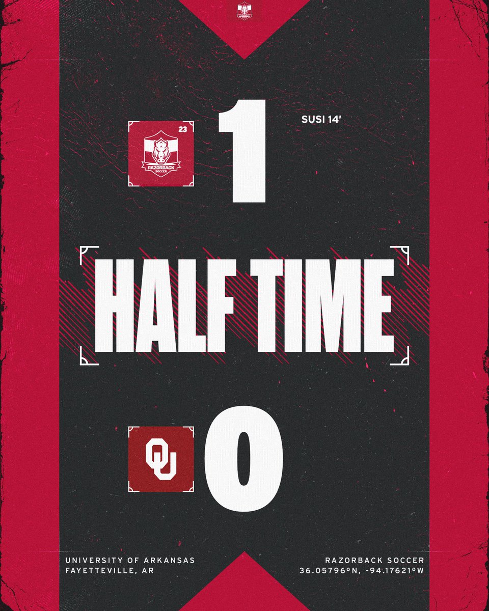 RazorbackSoccer tweet picture