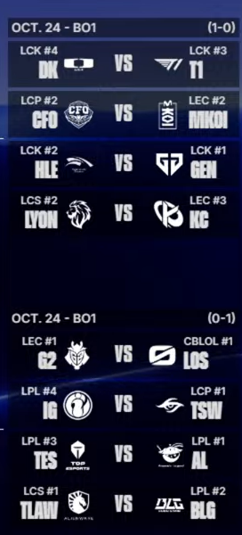 EsportsScopeVN's tweet photo. I'll take the W out of NickW at the back of this draw.

Round 2 drawings of #Worlds2026 is here https://t.co/GescuOxGbJ