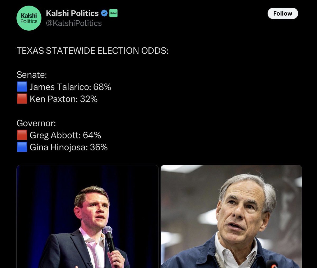 turkey_son's tweet photo. So this is the play, seen in this graphic.

100% of the Talarico house of straw is built on Republicans voting for Abbott and Talarico.  That is the entire play.

Even Talarico and his campaign manager @KarlRove and his footman @JohnCornyn tell you that is what it is!

You have to believe that to believe this.

@brithume and his Fox buddies believe it 100%, or at least sell that they do.

We shall see.

Vote Vote Vote for @KenPaxtonTX it has never been more important!

The only way we lose is to listen to the Judas at our own table!