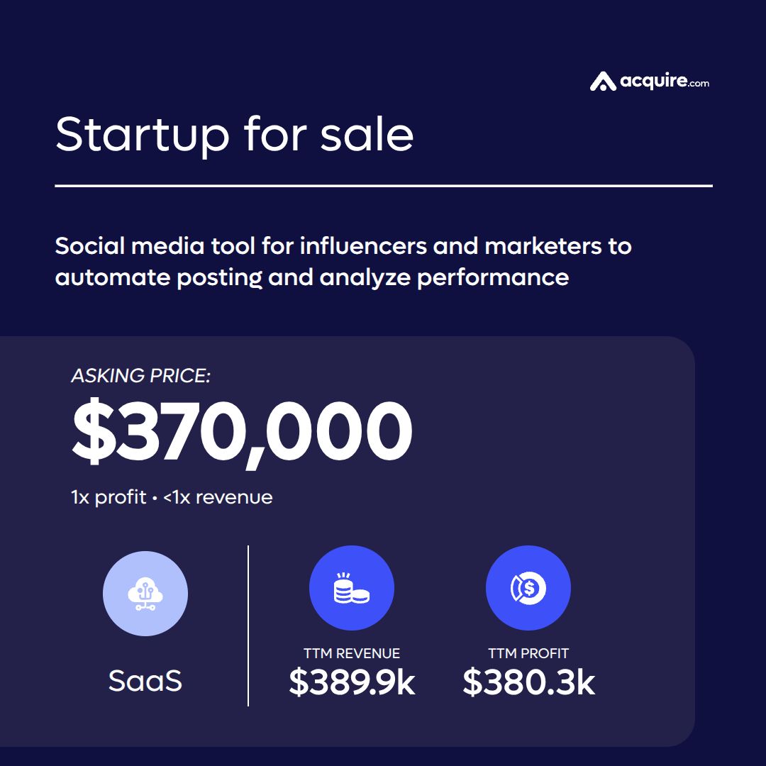 microacquire's tweet photo. 🔥 New Startup Listed 🔥 SaaS | Social media tool for influencers and marketers to automate posting and analyze performance | $389.9k TTM revenue

Asking Price: $370k
Contact the seller here: https://t.co/3QnZBtDYEp https://t.co/oTjR1FyPFG