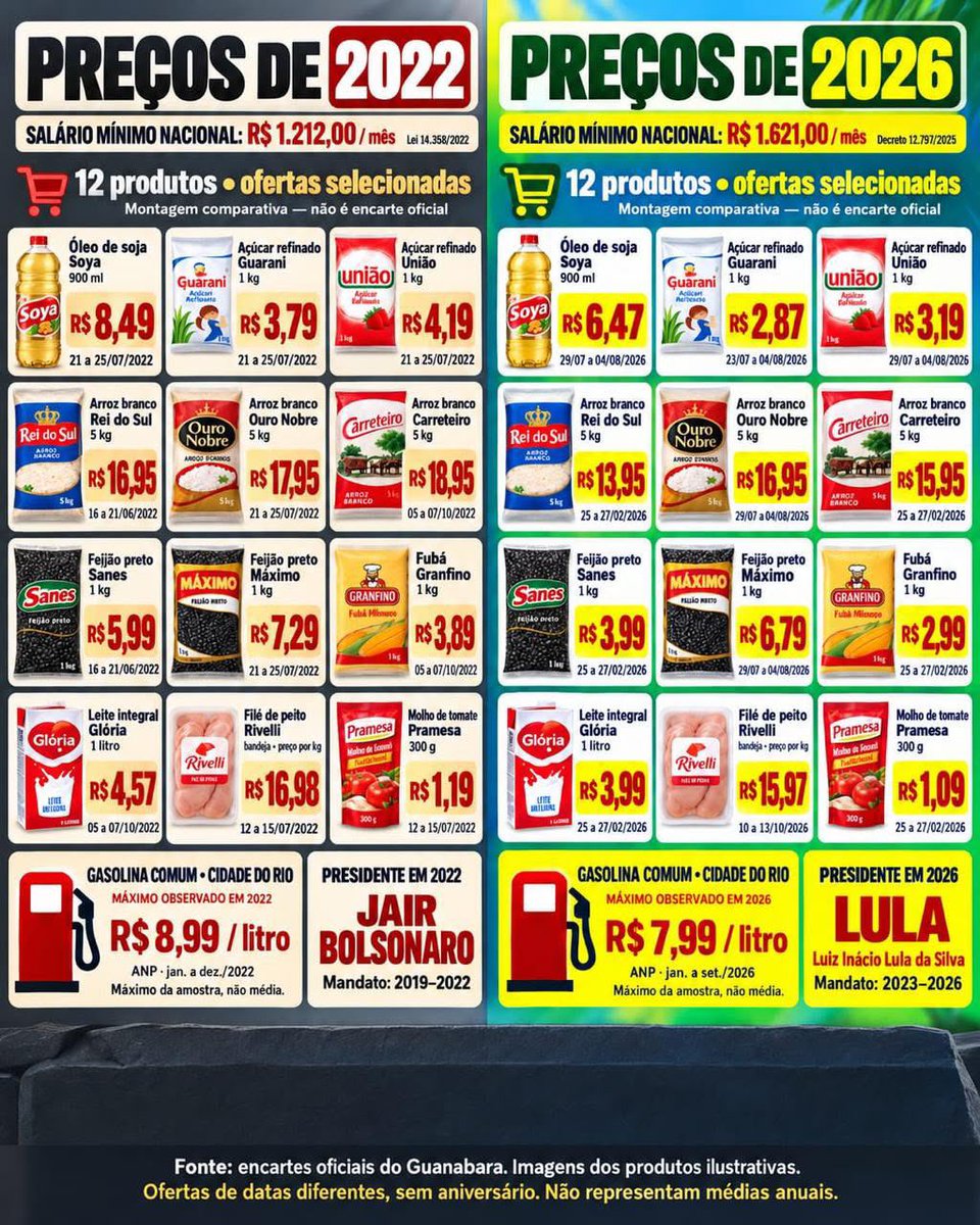 giuzita's tweet photo. VAI CARALHO #ExplicaAlgumaCoisaFlavio https://t.co/xLd3OmKUNI