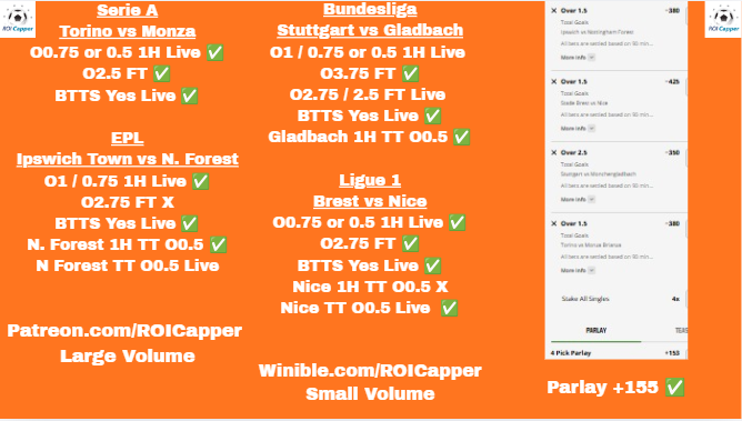ROICapper1's tweet photo. ⚽️ 20 Likes ♥️ Saturday #Soccer #FreePlays⚽️

Makes Sense Not To Ride Along. Go Check My #Winible Records Too, For Small Volume Members!! Shout Out To Those Who Enjoy Winning Daily, Especially My Tippers, Who Really Win BIG!!🙏🤑💵

https://t.co/KPoTOHloEK - Small Volume
https://t.co/UOtlJ3hEfk - Large Volume

#epl #bundesliga #laliga #seriea #ligue1 #gladbach #liveplays #stuttgart #brest #ogcnice #torino #monza #nottinghamforest #ipswichtown #soccer #sportsbets #parlay #premierleague