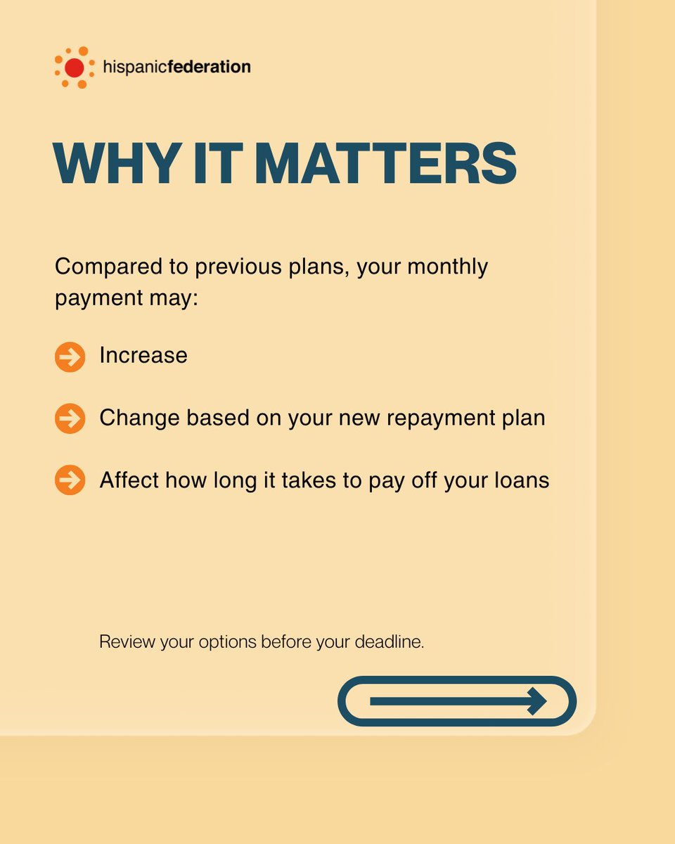 HispanicFed's tweet photo. Have student loans? The SAVE Plan is ending, and this will impact repayment plans for millions of people.

The U.S. Department of Education no longer offers the SAVE plan, and borrowers enrolled in those plans will ultimately have to choose new repayment plans.

We know navigating student loans can be confusing, but you don’t have to figure it out alone. We’ve created a fact sheet to help you understand the changes and explore your repayment options.

Visit the link below to learn more and find your next steps.

https://t.co/n8MtPMKzcX