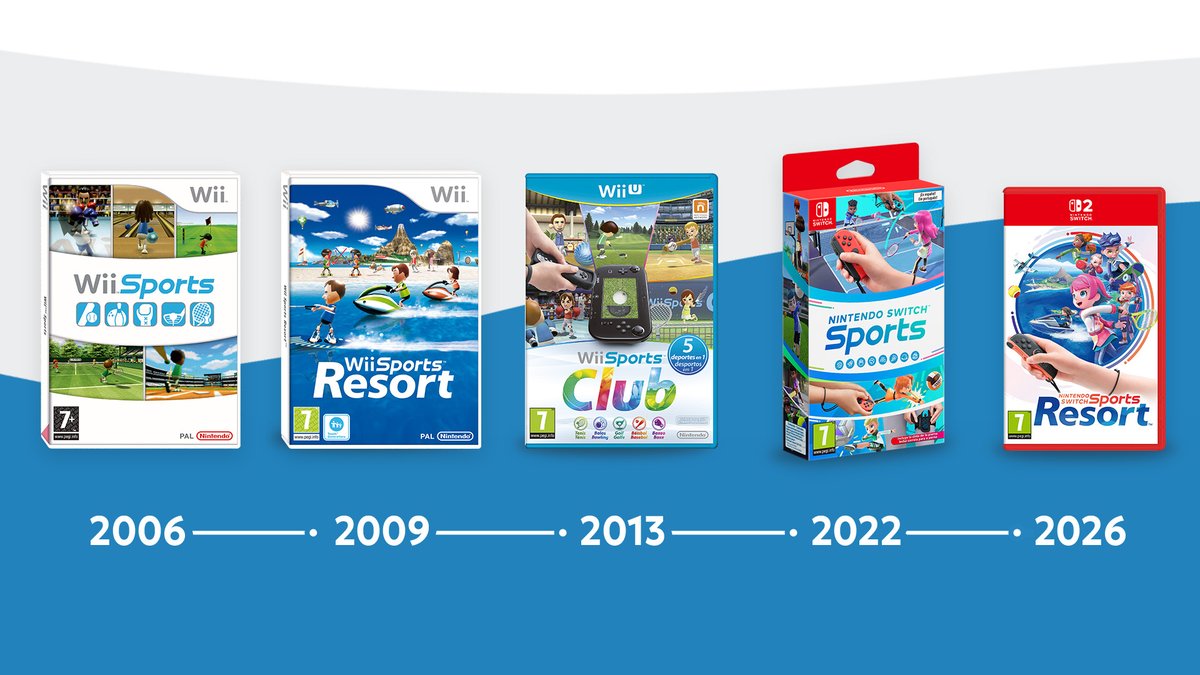NintendoEurope's tweet photo. How many have you played? https://t.co/Gzbbd2BuWk