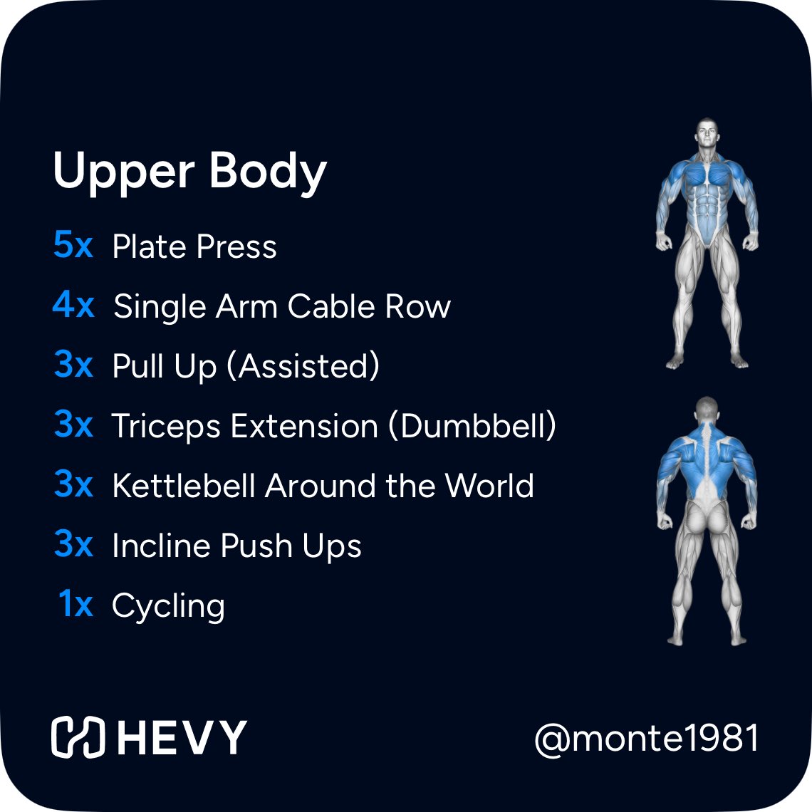 MonteVsTheLab's tweet photo. Great Friday workout!! 💪🏽🔥🏋🏽‍♂️ #FitnessChallenge #FitnessGoals #Gymflow #Workout #FitnessMotivation #Gym #GymMotivation #FitnessJourney #FitLife #GymLife #Training #WorkoutMotivation #FitBody #HealthyLifestyle #NoExcuses #StayFit #HealthAndFitness #WellBeing https://t.co/4Ot2tIA51l