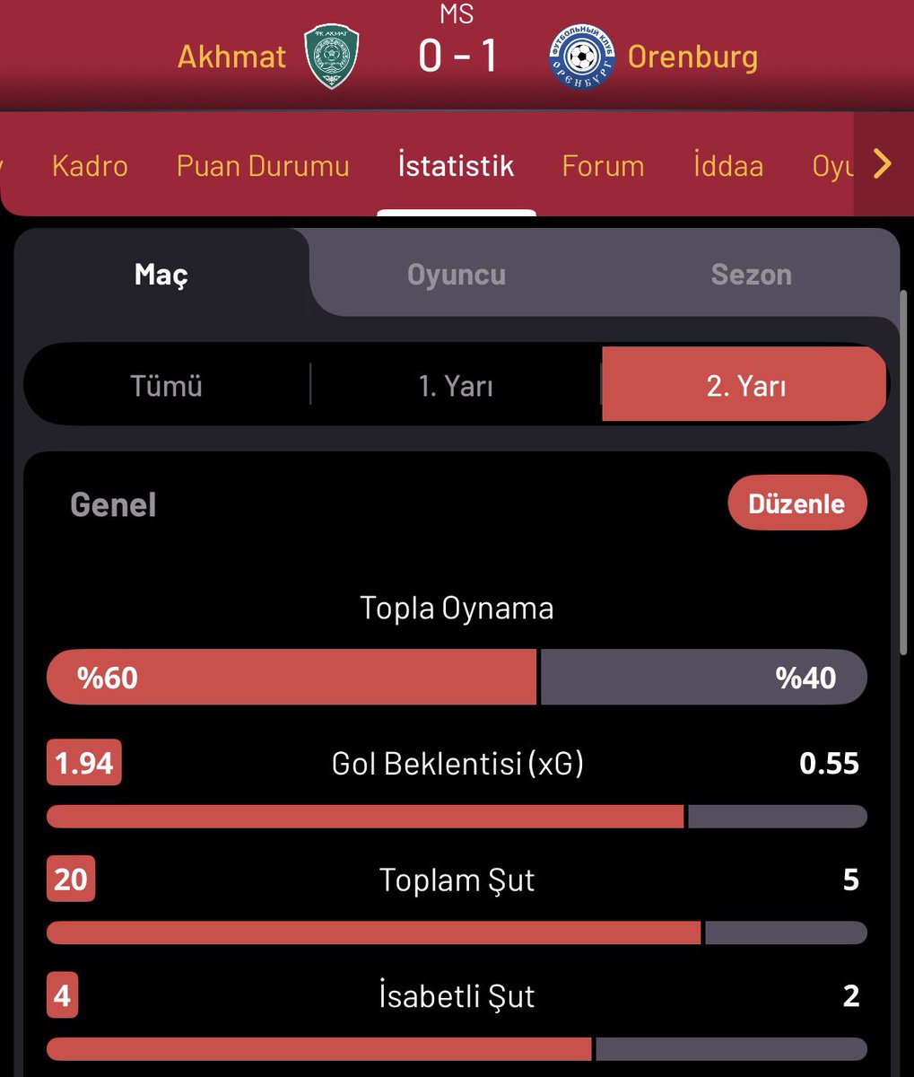 _FixLab_'s tweet photo. 2. Yarı o kadar uğraşa alamadık. Şans olması lazım. https://t.co/AOcz0P5M2A