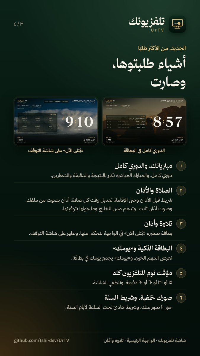A_Albihlal's tweet photo. «تلفزيونك» تحدّث ✨
تصميم جديد، الدوري كامل، المباراة المباشرة، وأذان بوقتك وصوتك.

قل لوكيلك: «حدّث تلفزيوني»

https://t.co/0Q6IVqfrKB https://t.co/RBVZi6FLU3
