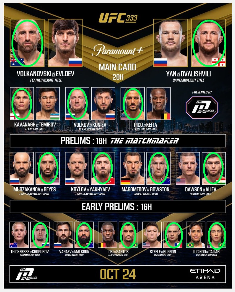 ChethanD1346013's tweet photo. #UFC333 picks https://t.co/z4nna3kThm