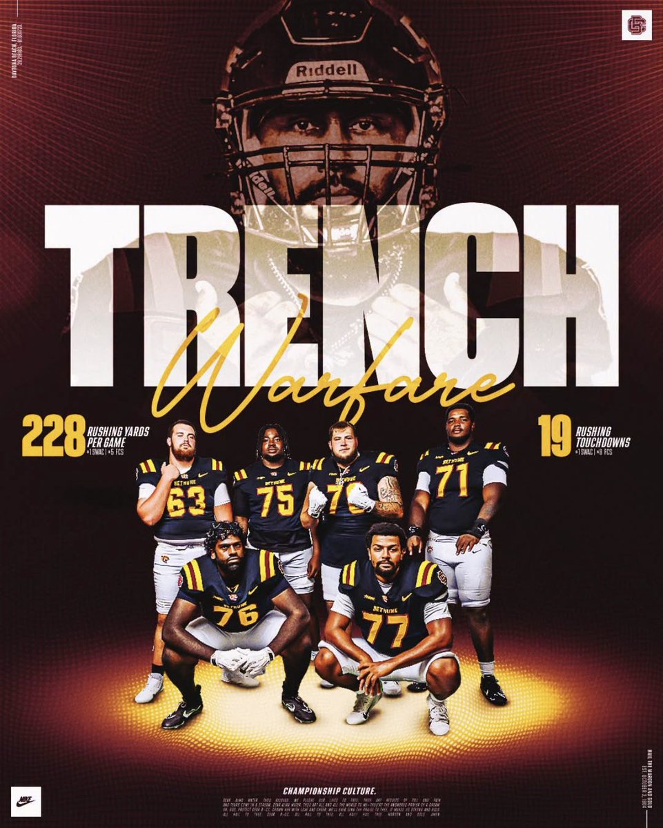 PFitzB's tweet photo. 🐖 Hogs paving the way 🚧 ‼️ @B_Wash72 
Top 2 and We Not 2 😎

🐯#HAILWILDCATS 🐯 https://t.co/tSGQOMb0SV