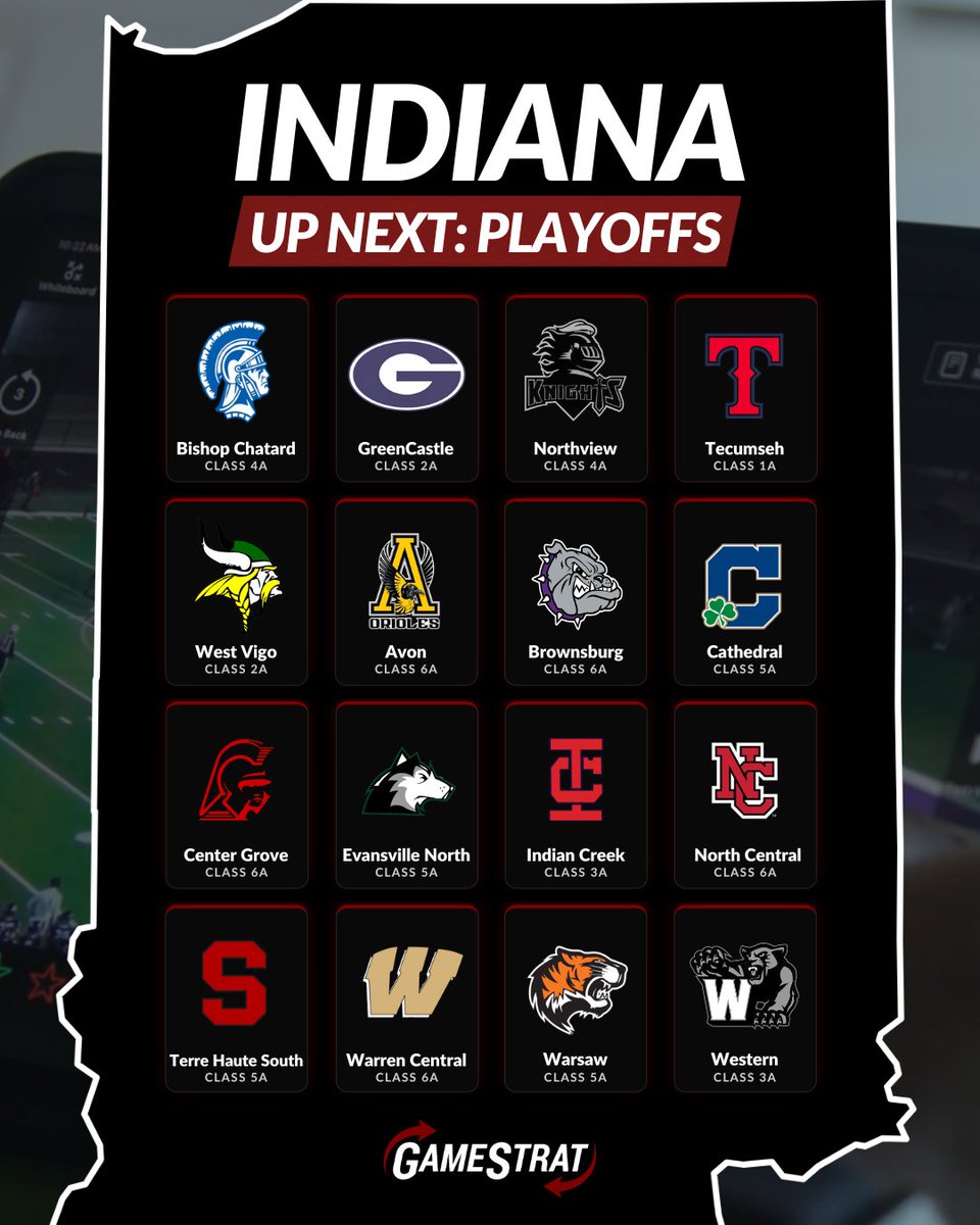 GameStrat's tweet photo. Indiana sectionals kick off tonight!

Good luck to all 16 GameStrat programs starting the road to Lucas Oil! 

Class 6A
Avon @AvonFBOrioles 
Brownsburg @BHSdogsfootball 
Center Grove @CGSportsNetwork 
North Central @NCHSPanthersFB 
Warren Central @WARRENCENTRALFB 
Class 5A
Cathedral @CathedralFBall 
Evansville North @North_Football 
Terre Haute South @THSBravesFB 
Warsaw @WarsawTigerFB 
Class 4A
Bishop Chatard @BCHSTrojansFB 
Northview @NorthviewFball 
Class 3A
Indian Creek @ICHS_Football 
Western @Panthers_AD 
Class 2A
Greencastle @GHSTigerCubs 
West Vigo @WestVigoFball 
Class 1A
Tecumseh @thsbraves