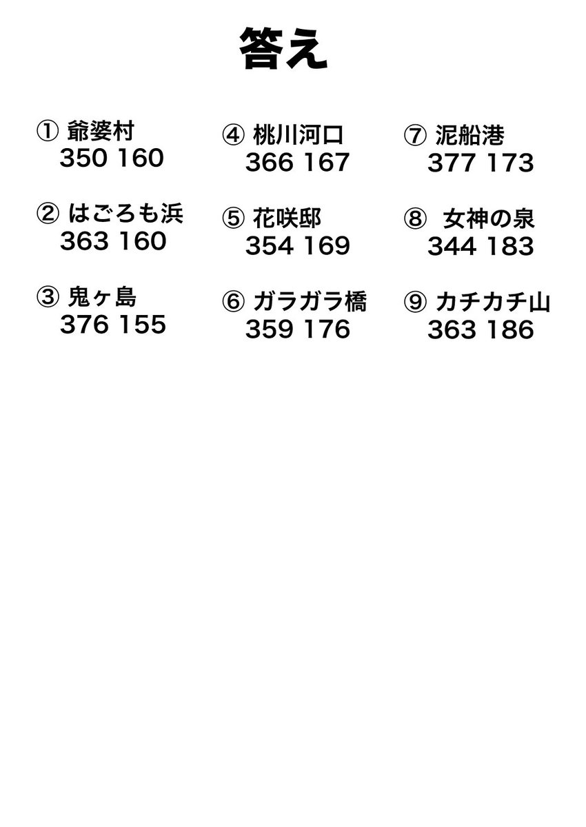 jpg2t785's tweet photo. MGRS座標を実際に読めるかテスト https://t.co/bWRYd073fS