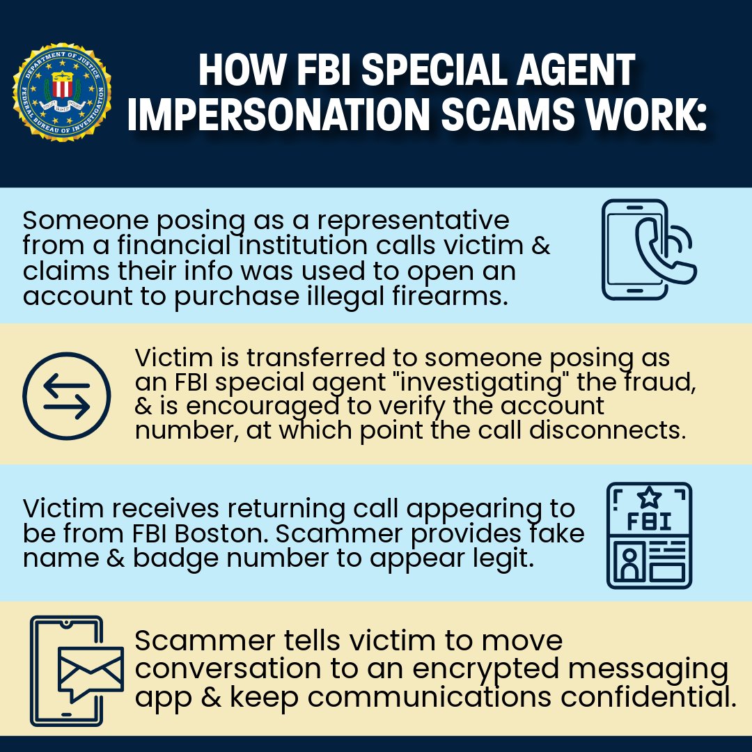 FBIBoston's tweet photo. #FBI Boston continues to warn the public about a new government impersonation scam where fraudsters claim to be #FBI special agents, spoof the FBI's phone number, & urge you to switch over to an encrypted application to scam you out of your hard-earned money & your personal information.

Read our public service announcement to learn more about the tactics these fraudsters are using & how you can protect yourself: https://t.co/SBzbMiLNfm
