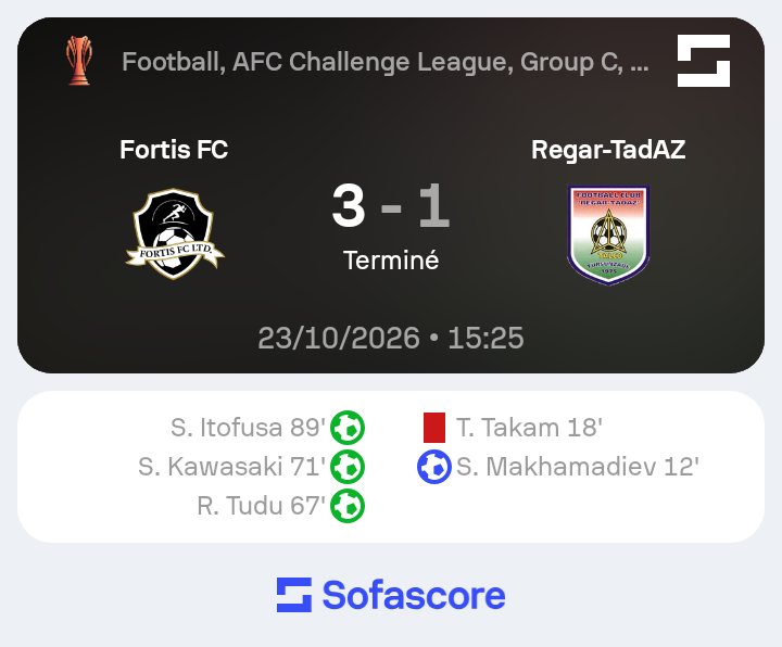 QSPORTNEWS's tweet photo. ⚽🌏 #AFC
> #FortisFC 3-1 Regar TadAz
⚽🇸🇦 D1 JOURNÉE 11
> Al Faisaly 1-3 @AlNassrFC
⚽🌏 #AFC
> FC Istiklol 0-2 #HomsAlFidaa
⚽🇬🇪 D1 JOURNÉE 30
> FC Spaeri 0-0 FC Gagra https://t.co/ColrSBSh04