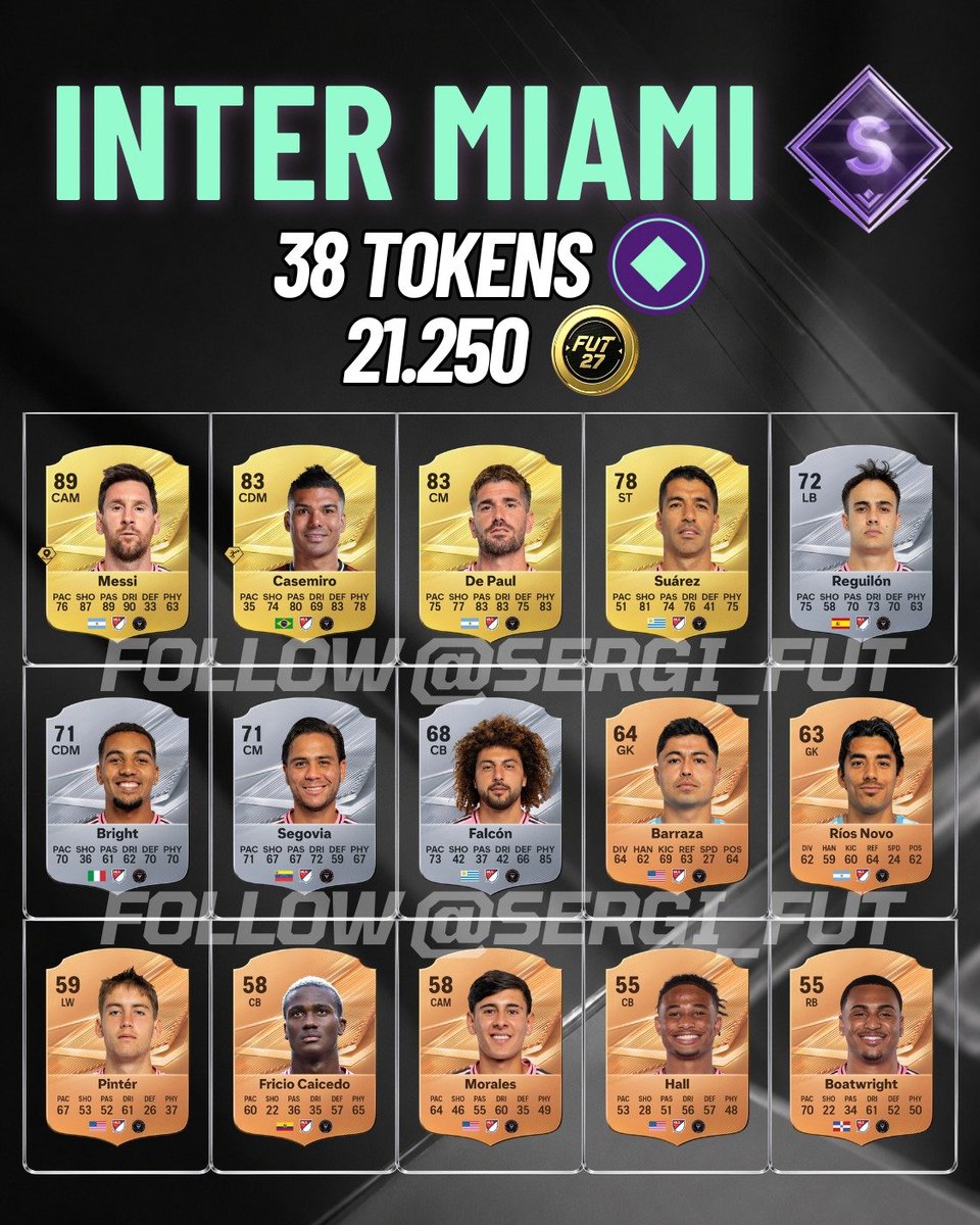 sergi_fut's tweet photo. 🚨💣 SOLUCIÓN DE TODOS LOS EQUIPOS S DE LA GALERÍA MLS ✅️

🟣 Hay hasta 9 equipos que pueden llegar al Rango S, con 262 fichas en total

👇 Abajo todos los demás

Apoya para que os suba también la Liga Saudí y la NWSL 🙏🙏 https://t.co/jEzgUL8W76