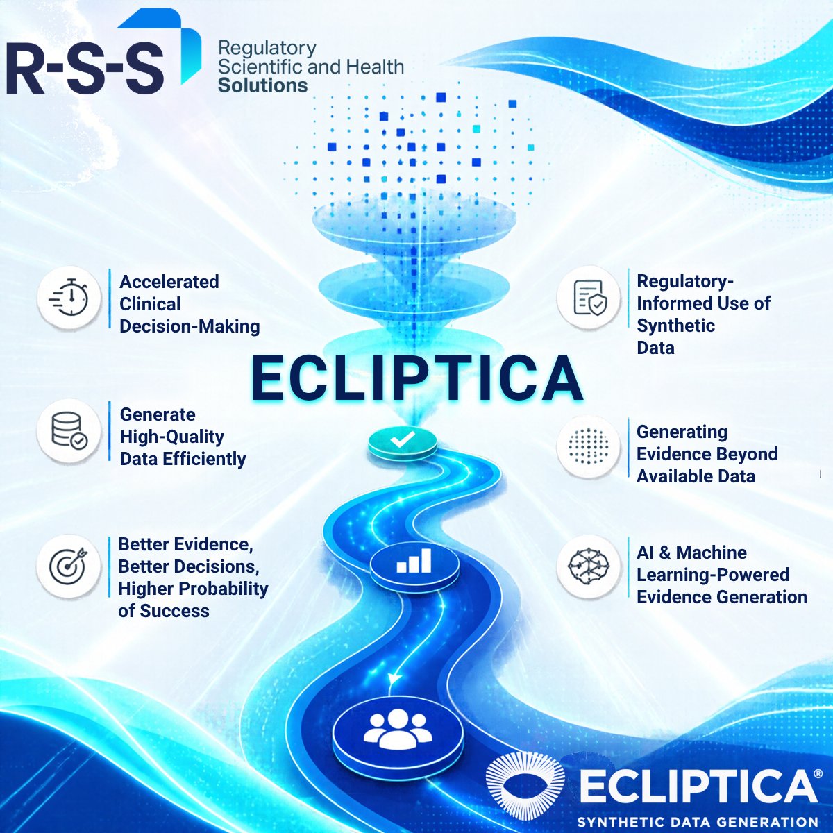RSS_global's tweet photo. 🚨 10 FREE PLACES AVAILABLE!

Join our hands-on course on Synthetic Data Generation through AI, covering Clinical Research, RWE &amp; HTA.

📅 23 Nov 2026 | 📍 London or online
🎁 FREE Ecliptica® trial period
👇 BOOK NOW:
https://t.co/1J27fWGGae https://t.co/DecCrUQf40