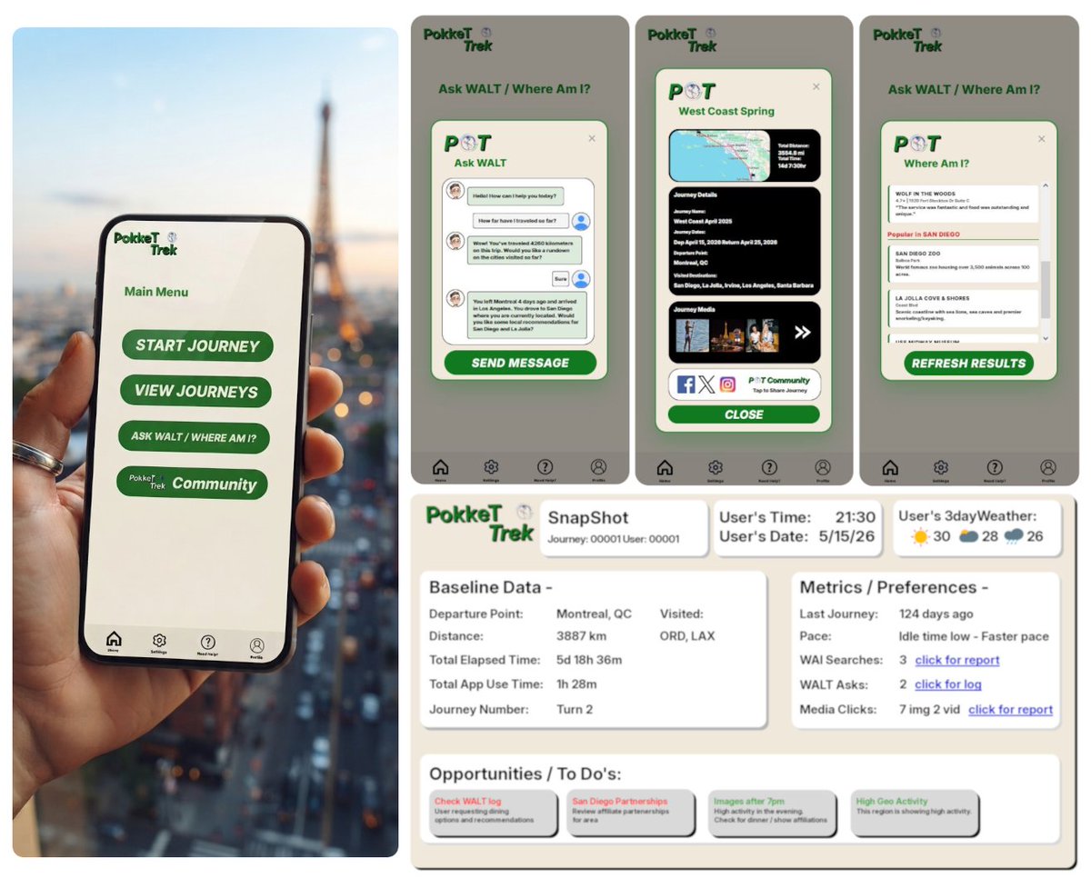 TravelTechSol's tweet photo. MAXIMIZING MOBILE DEVICE FUNCTIONALITY: PokkeTTREK is a full featured travel app that delivers conveniences to travelers and businesses. More travelers use mobile tech during travel and demand functionality. Latest designs:
https://t.co/GS9hES23gO #mobileapp #travelbusiness https://t.co/aQnzfL7CJ4