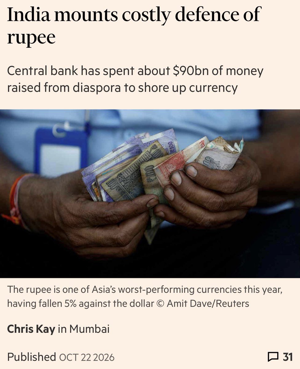 BurggrabenH's tweet photo. India is mounting an increasingly costly defence of the rupee, deploying tens of billions of dollars and resorting to extraordinary market interventions to protect a currency that has come under pressure from elevated oil prices and investor outflows.

The central bank since June has already used about $90bn of the more than $140bn it raised from India’s diaspora to prop up the rupee, including through sales to the spot market and currency swaps to absorb surplus liquidity.