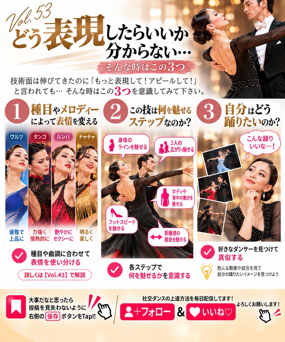YusukeHayashi7's tweet photo. 【Vol.53】どう表現したらいいか分からない…

ありますよね。絶対みんな1度はここを通ります。ある程度ステップも踏めるようになって、技術面は伸びて来たものの『もっと表現して！アピールして！』と言われてもどうしたら良いか分からない…

どんなふうに身体を使って、どんなふうに手をつけて、どんな表情をすれば良いか。

それらは全て踊る種目やステップの種類、曲調、そして自分の個性によって変わって来ます。

では具体的にどんな事を意識するかというと、
❶この種目はどんな表情をすれば良いのか？
❷この技は何を魅せるステップなのか？
❸自分はどう踊りたいのか？

①種目やメロディーによって表情を変えて行けると良いです。これに関しては【Vol.43】で解説してます。

②各ステップによって『何を魅せるか？』意識出来てますか？身体のラインを魅せる、フットスピードを魅せる、2人の広がりを魅せる、ボディーや背中の動きを魅せる、距離感の緩急を魅せる。そのステップが何を表現しているか明確に意識する事が大事です。

③これは1番早いのが『自分の好きなダンサーを見つけて真似する』です。
『自分が好きなダンサーだ』と思える人はつまり【自分がやりたい踊りをすでに実践してくれてる人】なので『かっこいい！』『この人のこういう表情やこういう踊り方好き！』と思った所はひたすら真似して下さい。

そうする中で少しずつ自分が『どう踊りたいか』が見えて来ます。
『どう踊りたいか』は自分の事だから自分の中にしか答えはないと思いがちですが、外の世界（トッププロの動画見たり、試合観に行ったりetc…）に触れるから自分のやりたいことに気付ける場合が多いです。

流石に『俺さ、練乳アイス好きなのよねー、食べたことないけど。』なんて人いないですよね？笑

見たり聞いたり実際に体験した事の中から自分の好きな事が見つかります。

色んな情報に触れ、色んな体験をするのが必要なのはダンスも同じです。

大事だなと思ったら投稿を見失わないように右側の【保存】ボタンをTap!!

社交ダンスの上達方法を毎日配信してますのでお見逃しの無いように是非【フォロー＆いいね♡】よろしくお願いします👇

#社交ダンス #悩み解決 #信頼関係 #尊重 #スポーツ #健康 #姿勢改善 #整体 #趣味 #運動 #脳トレ #筋トレ #健康投資 #没頭 #休暇 #リフレッシュ #ダンス #エクササイズ #ダイエット #美姿勢 #成長 #目標 #ラテン #コネクション #バレエ #猫背 #反り腰 #自動化 #意識 #無意識 #仕組み