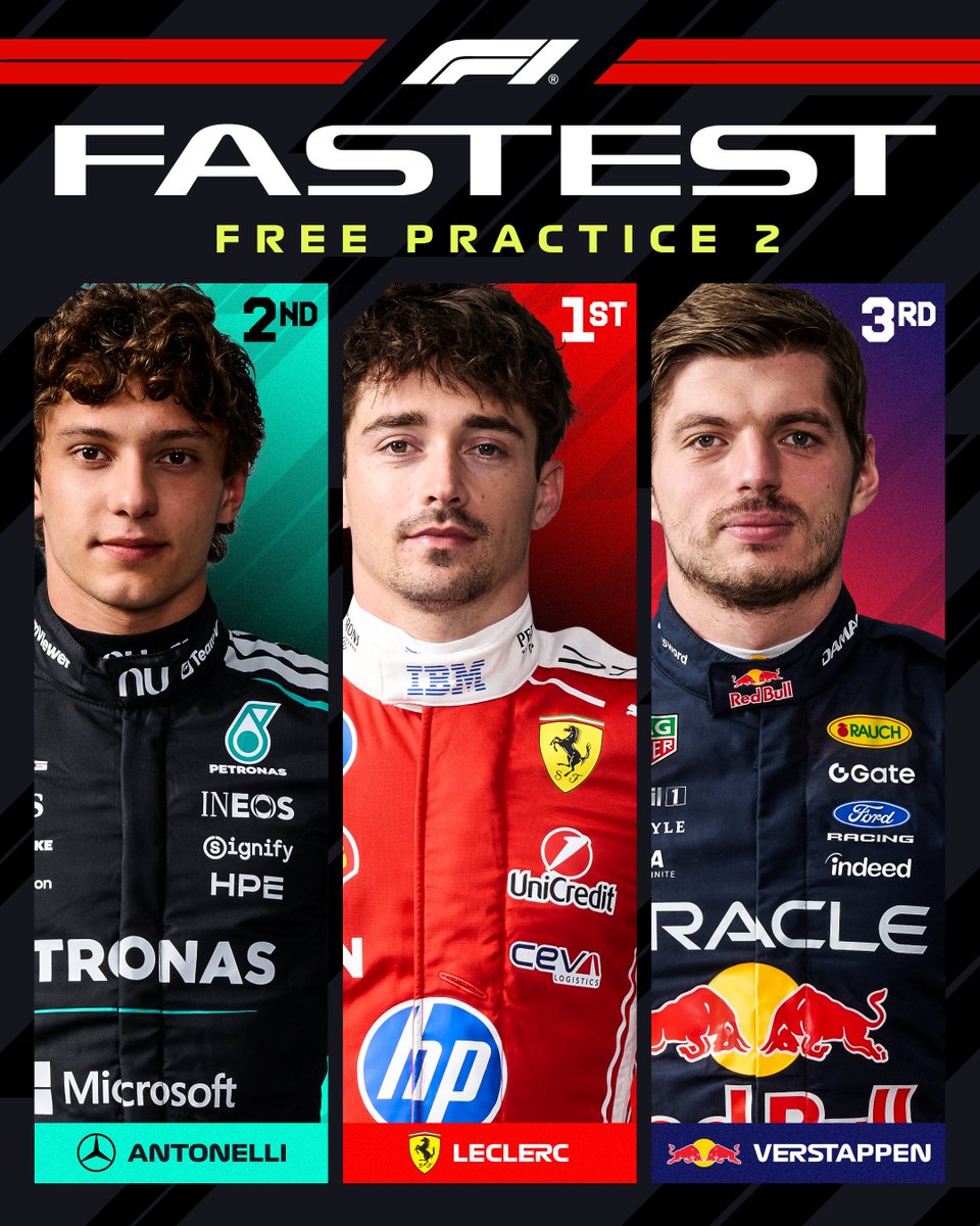F1's tweet photo. Leclerc. Antonelli. Verstappen. 👀

Rounding out Friday with FP2 in Austin ✅

#F1 #USGP https://t.co/9A63ZyGasF