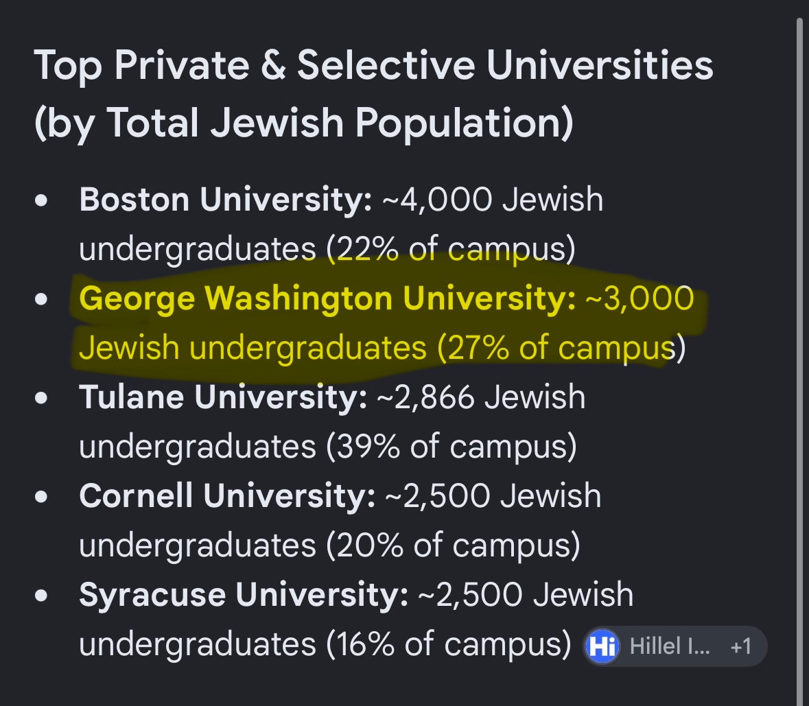PP98vdk2's tweet photo. @emilyfjacobs Of course George Washington University would publish that, it’s got one of the highest Jewish student populations in the country… that’s where I got my PhD… FYI im a tit guy and so def banged many a fat tit Jewish chicks when I was there lol https://t.co/zFEvpNff5C