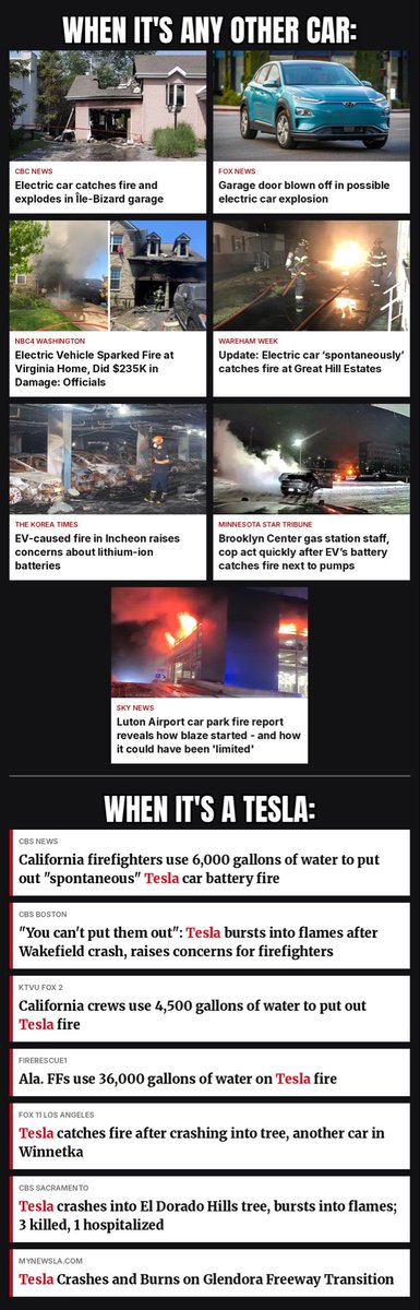 groktopus's tweet photo. @blueskykites I can see the fake news headlines now. “Fire at Tesla showroom”. https://t.co/Aw0jnMZP2U
