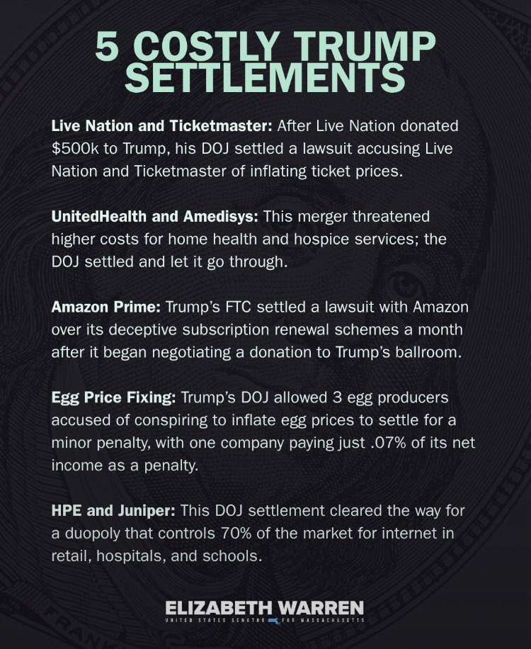 RichardLefnc1q's tweet photo. Donald Trump is letting big companies off the hook — and the American people are paying the price. https://t.co/ffcJNXJMMn