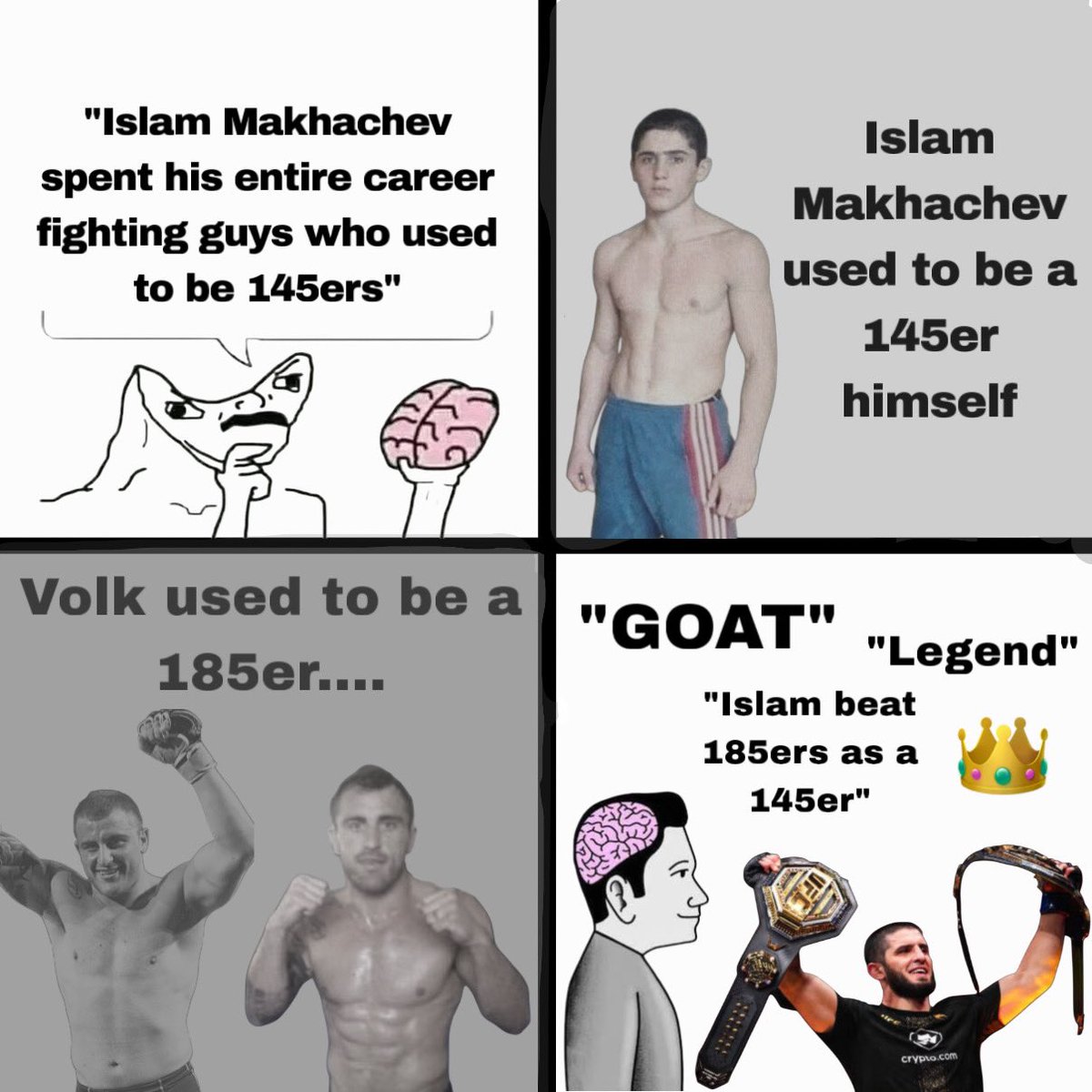 AntiGuruMMA's tweet photo. The worst argument in the world is “Islam Makhachev beat 145ers his whole career” 

Islam STARTED as a 145er and has beat guys like Alexander Volkanovski who are TRUE 185ers🤣

Islam Makhachev is the GREATEST fighter of all time👑🏆 https://t.co/GndPrBetYf